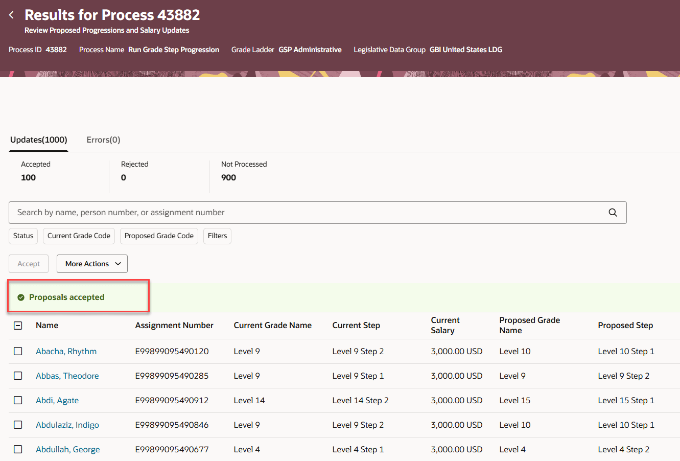Review Proposed Progressions and Salary Updates Page Showing Proposals Accepted Message