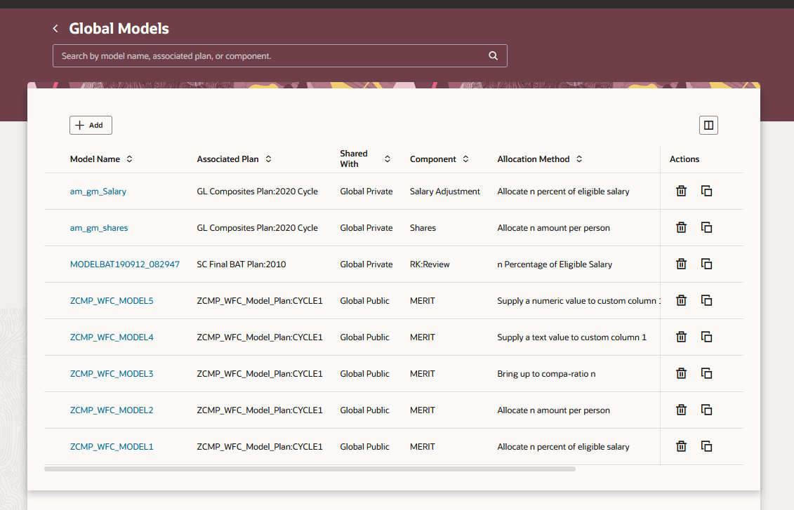 Global Models Overview