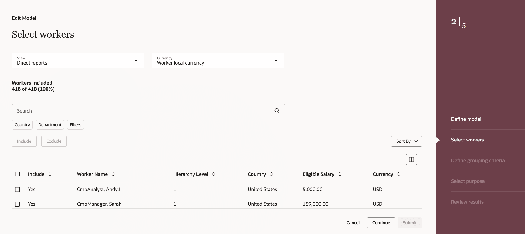 Global Models Select Workers