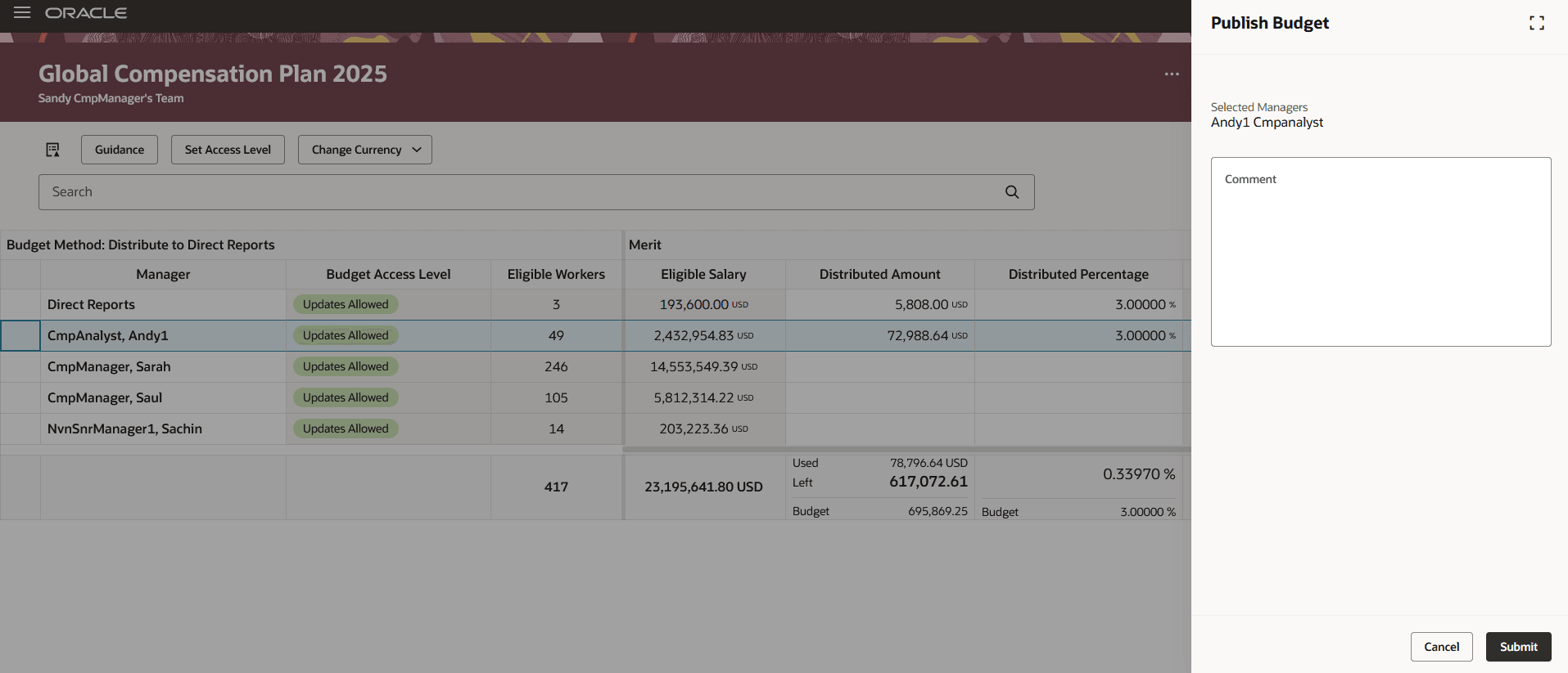Publish Budget Amounts