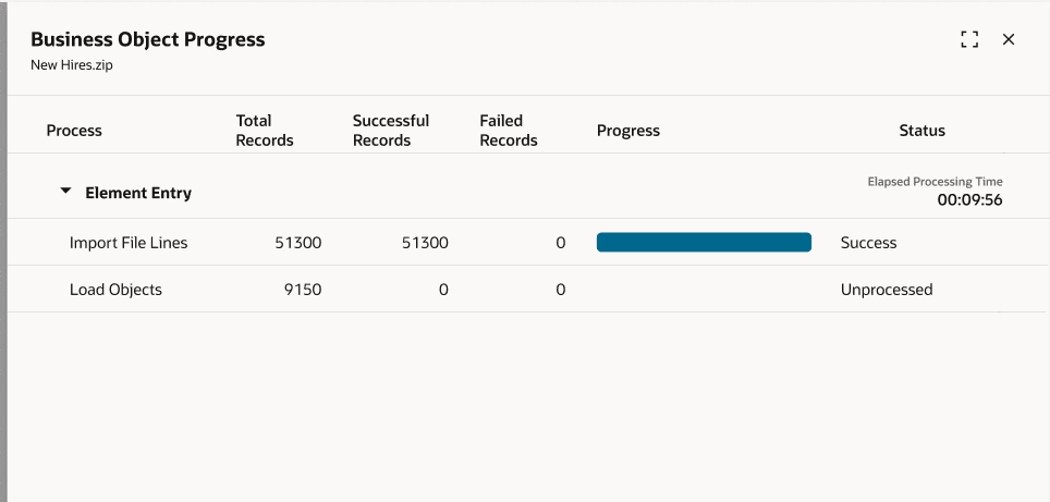 Business Objects Progress