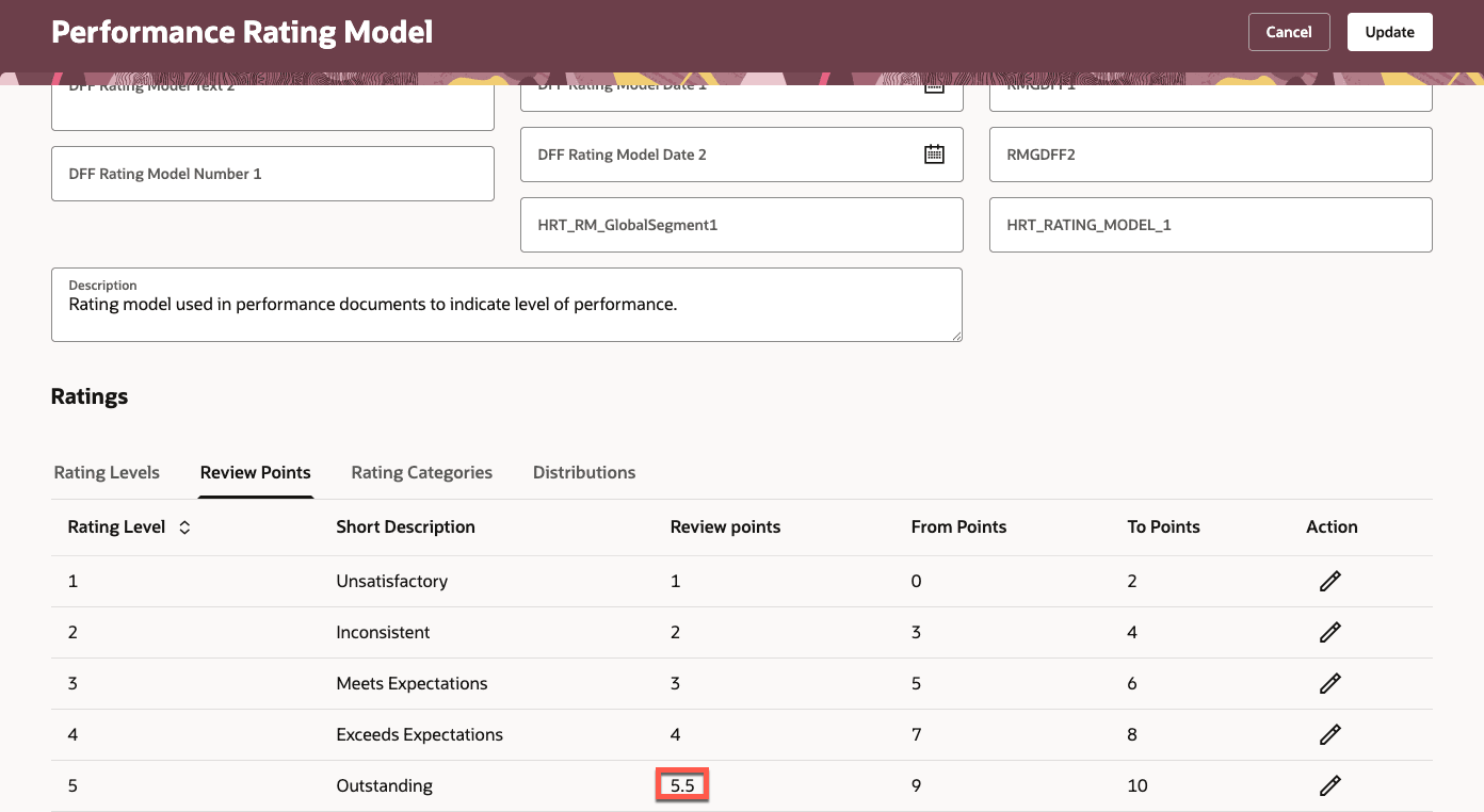 Decimal value for review points