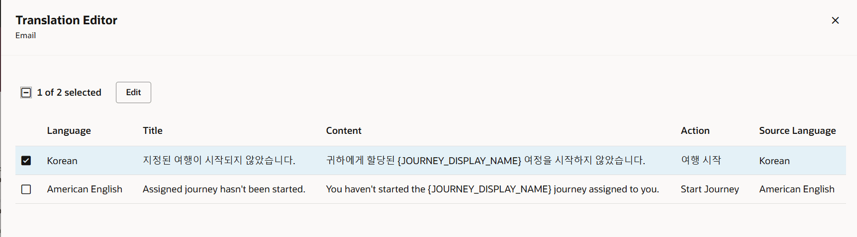 Translated Values Added for Email Content