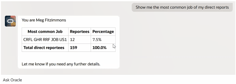 Displays the top job held by direct reports