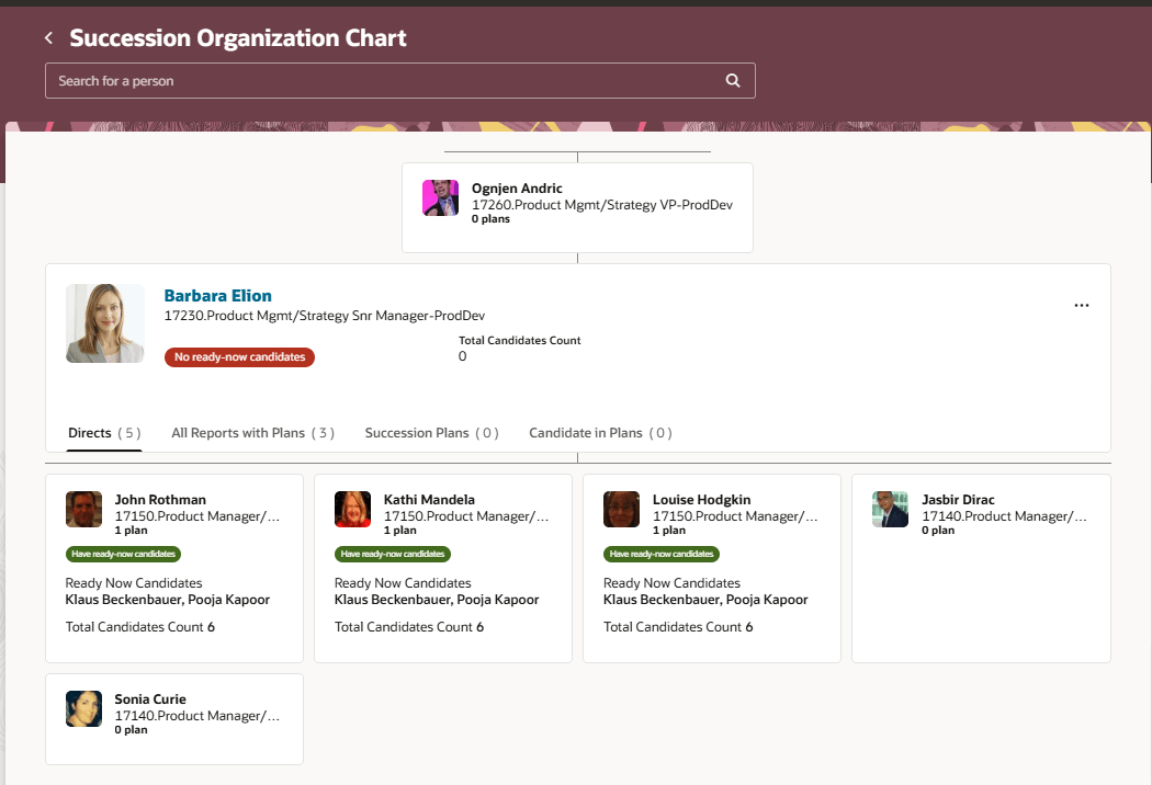 Directs Tab showing direct reports with and without succession plans