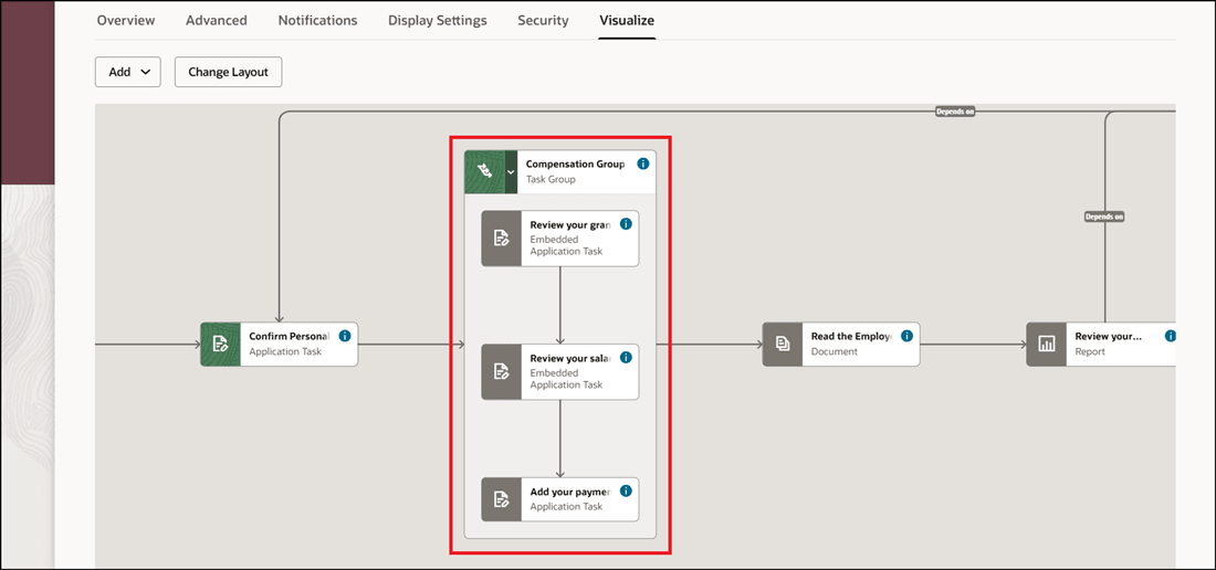 View Tasks Within Task Group