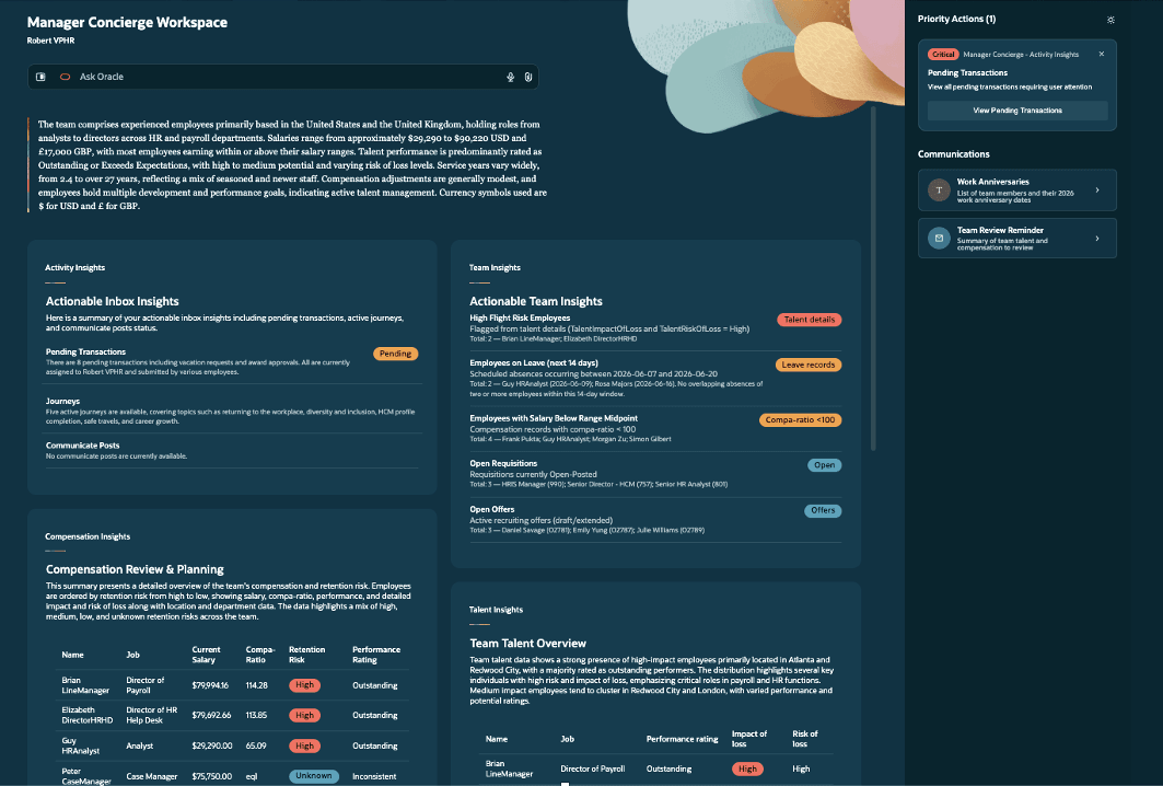 Manager Concierge Workspace