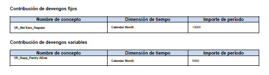 Detailed Report Example