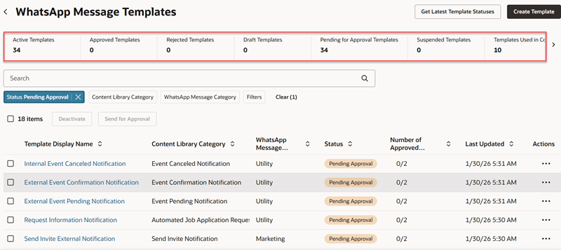 Template Metrics on the Header