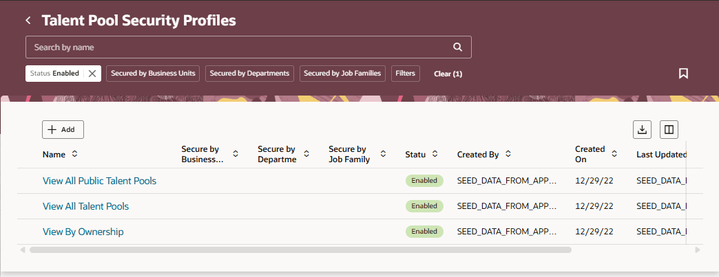 Redwood Redesigned Talent Pool Security Profiles Page