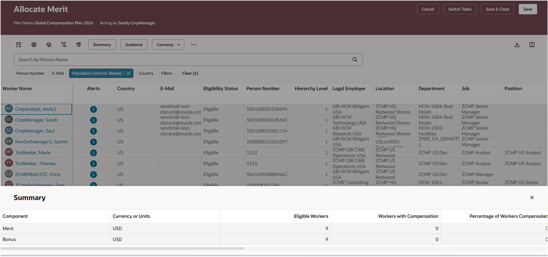 Summary View
