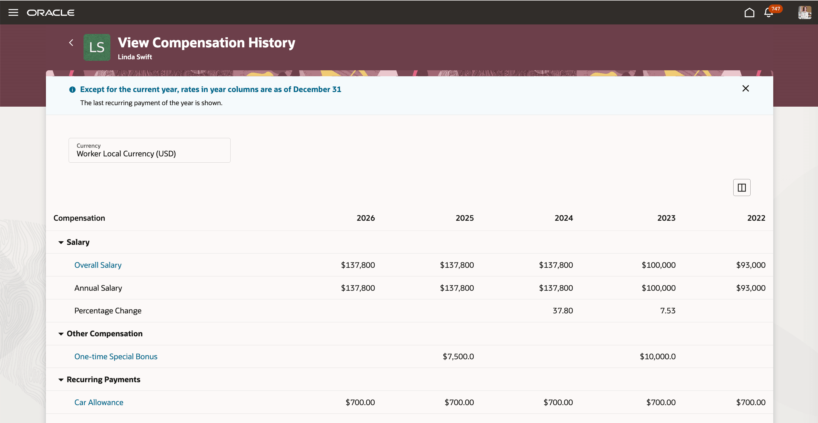 View Compensation History Displaying Monetary Values Per Configuration