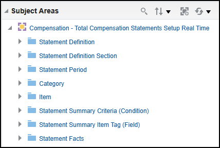 Total Compensation Statements Setup Real Time