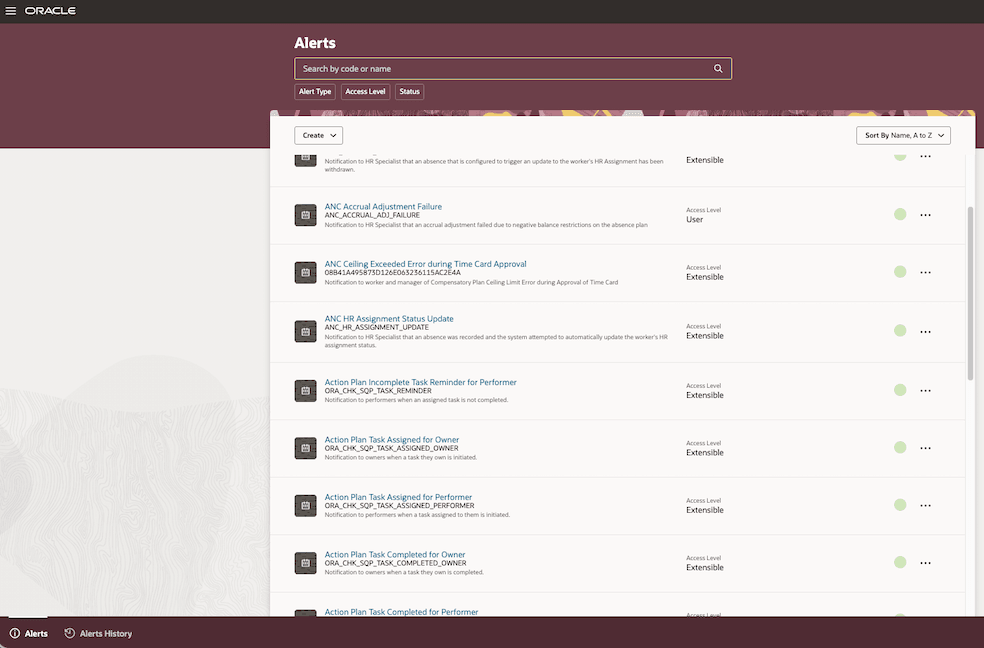 Alerts Overview