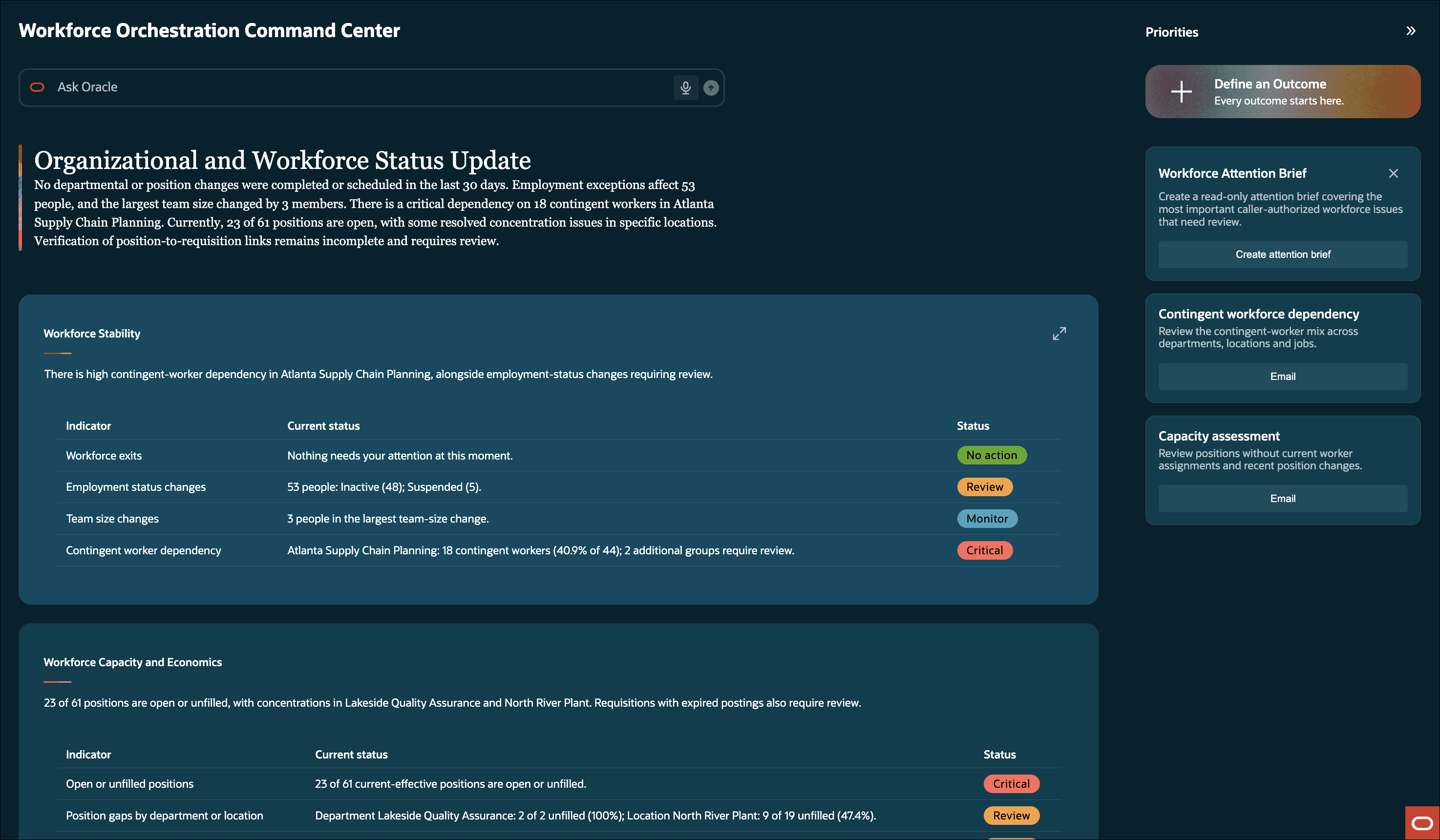 Workforce Orchestration Command Center