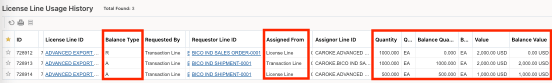 License Line Usage History
