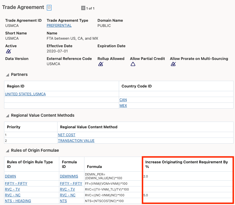 Trade Agreement with Increase Originating Content Requirement by %