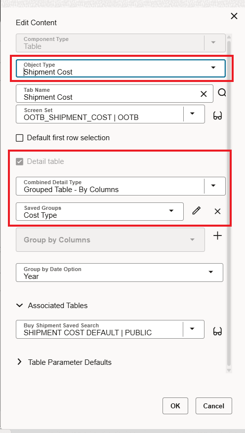 Detail Table Shipment Cost Group By Configuration