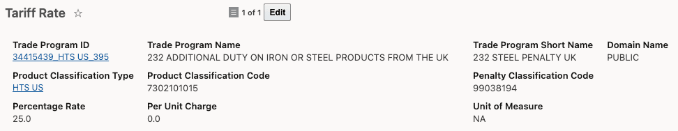 Tariff Rate for 232 Additional Duty on Iron/Steel Products