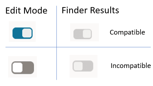 Edit Finder Results Compatible/Incompatible