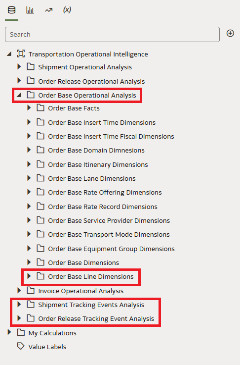 TOI Subject Area Extensions