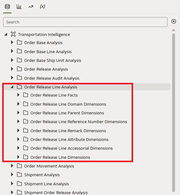 TI Order Release Line