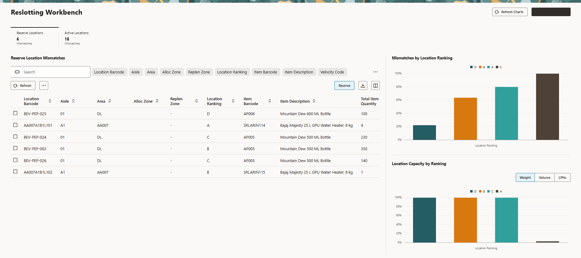 Reslotting Workbench UI