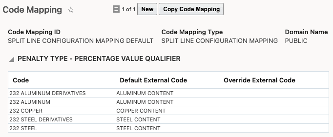 Code Mapping for Split Line Configuration