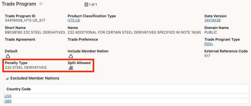Trade Program - Penalty Fields