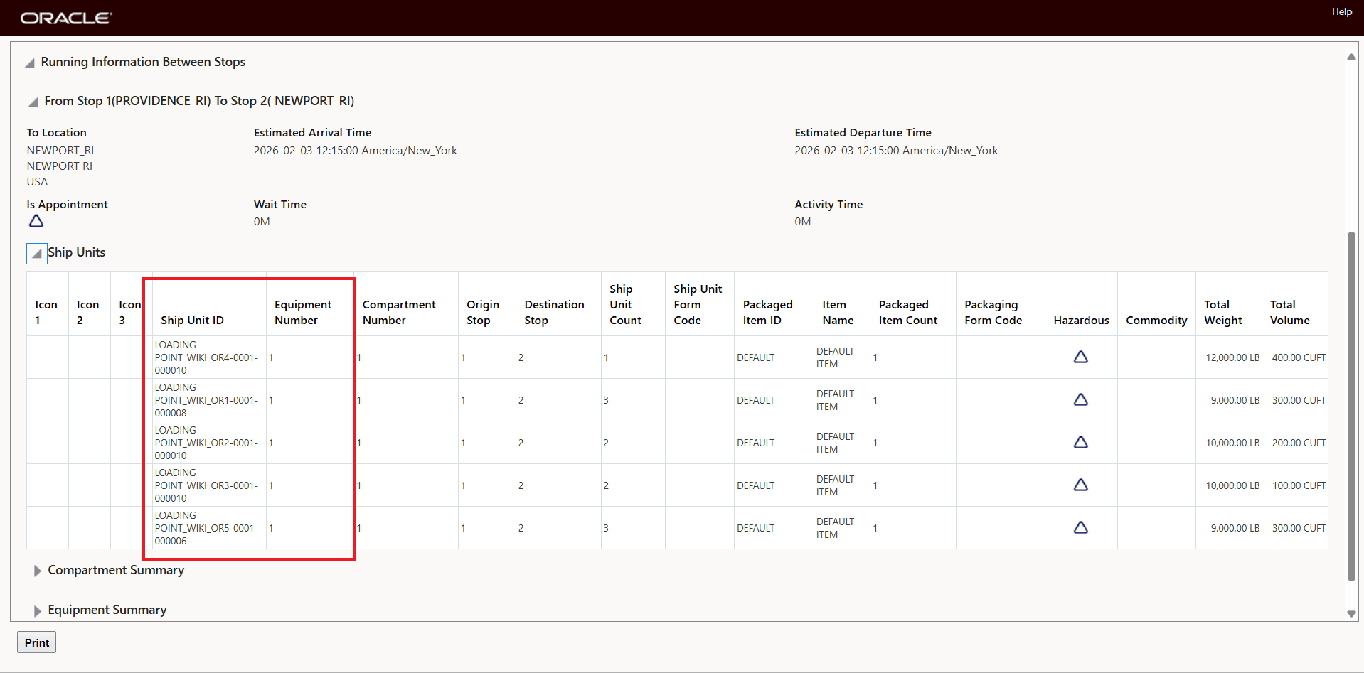 Ship Unit Level View 