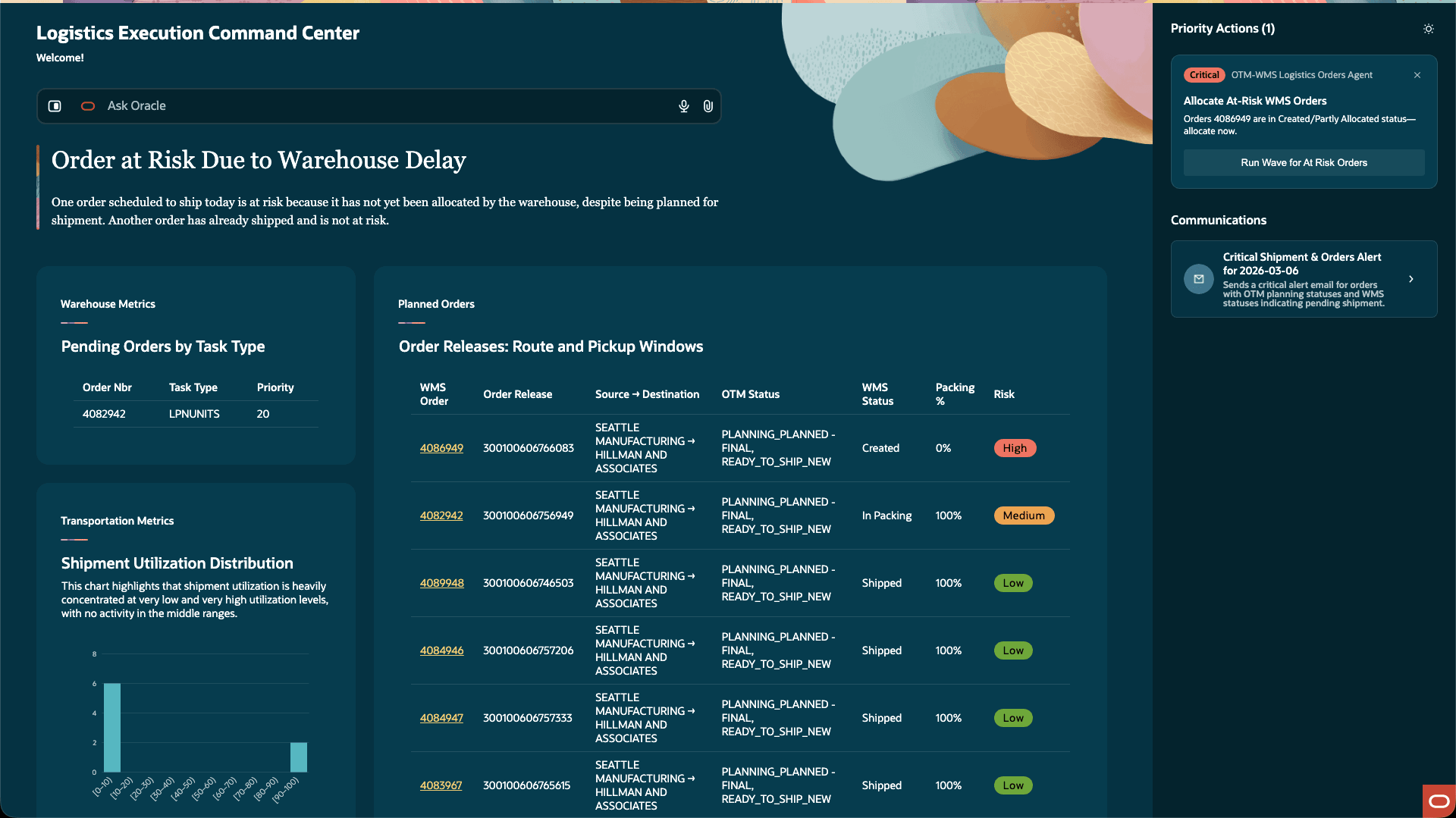 Logistics Execution Command Center