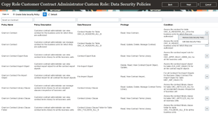 Removal of Grant on Contract policies from the Actions