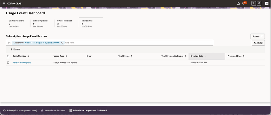 Usage Event Dashboard