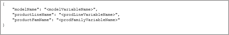 Input Variable Example