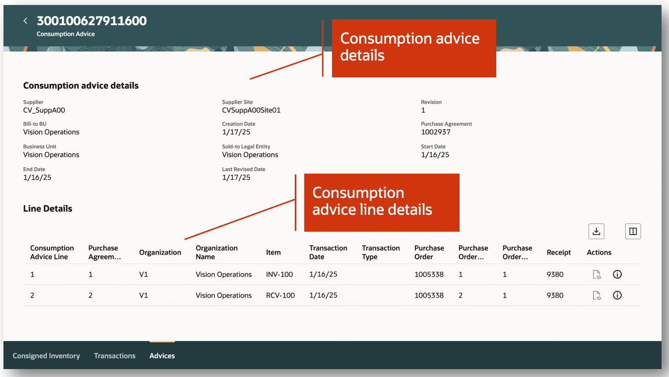 Consumption Advice Details
