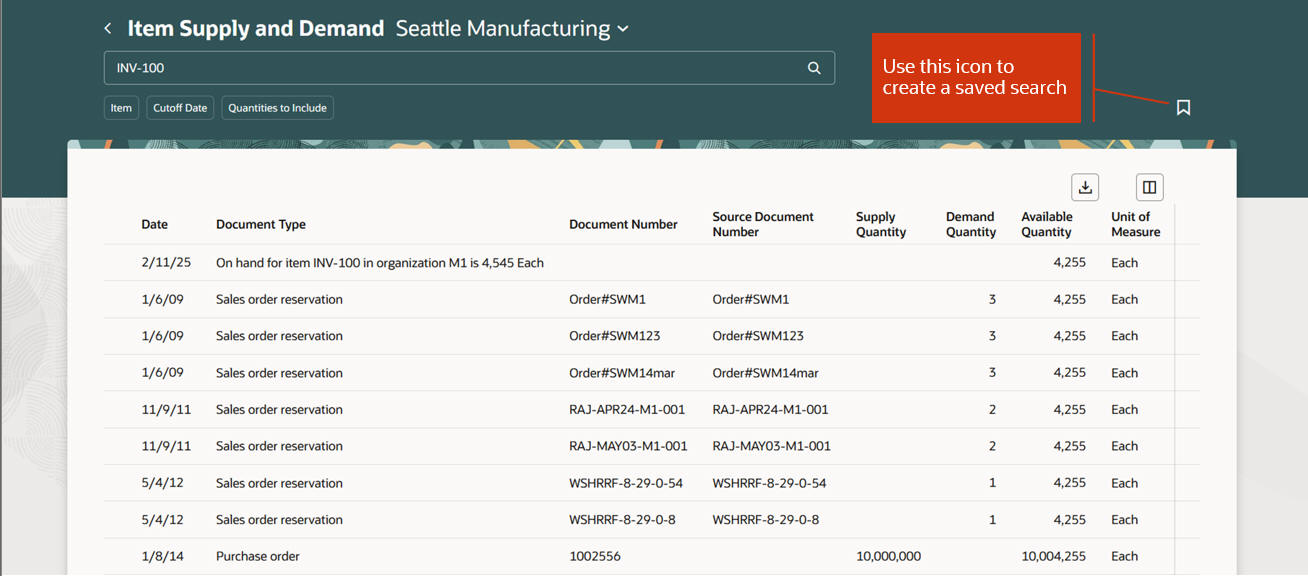 Item Supply and Demand