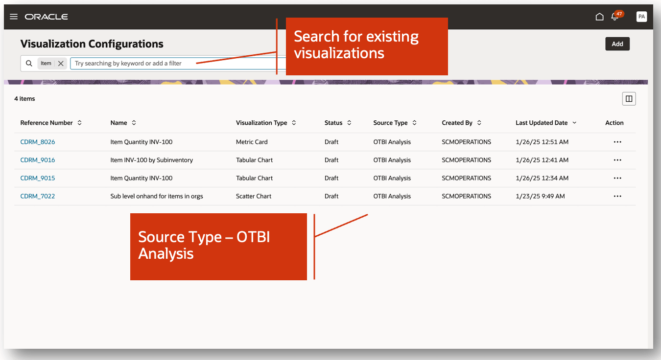 Visualization Configurations