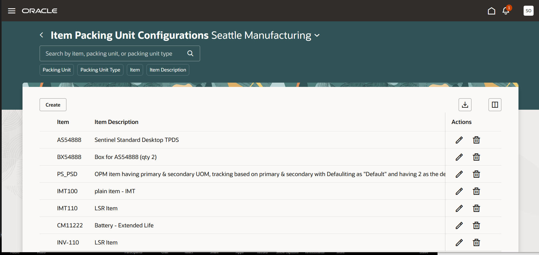 Item Packing Unit Configurations