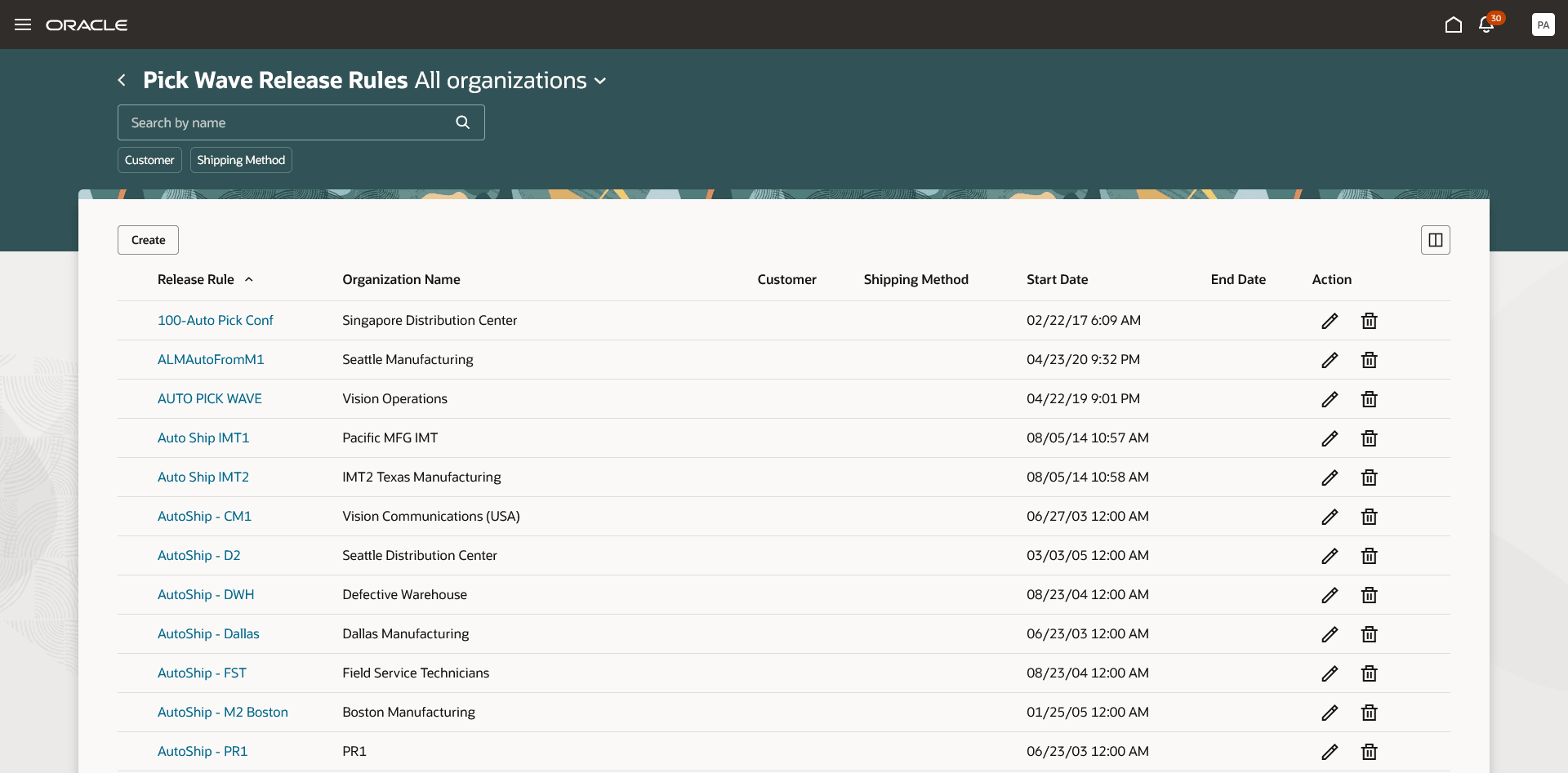 Pick Wave Release Rules