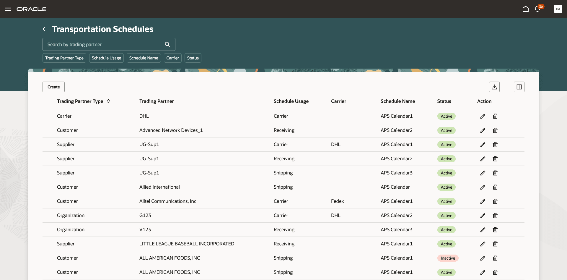 Transportation Schedules