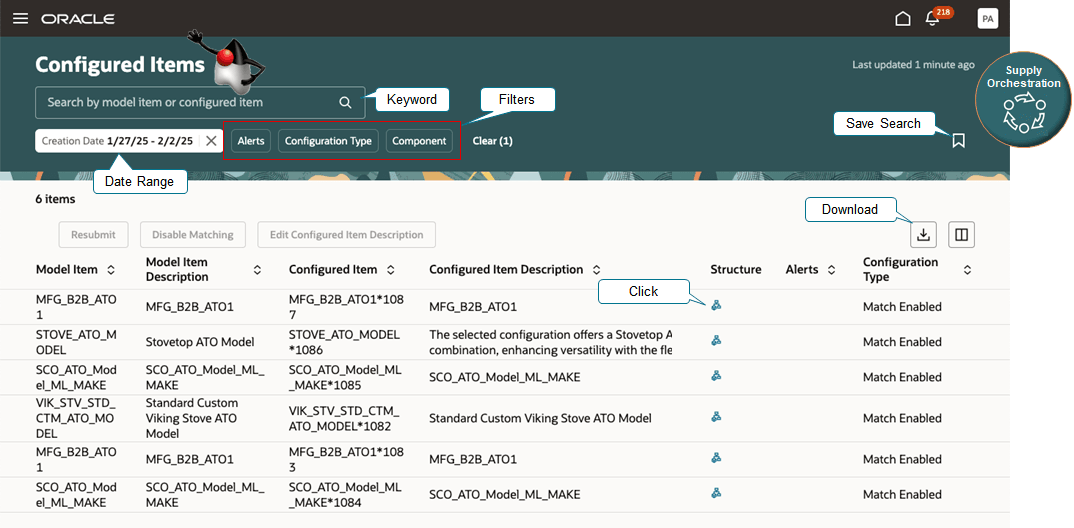 Configured Items page