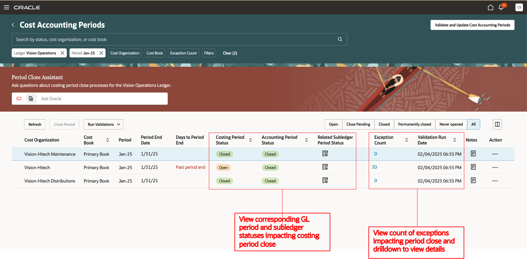 Cost Accounting Periods