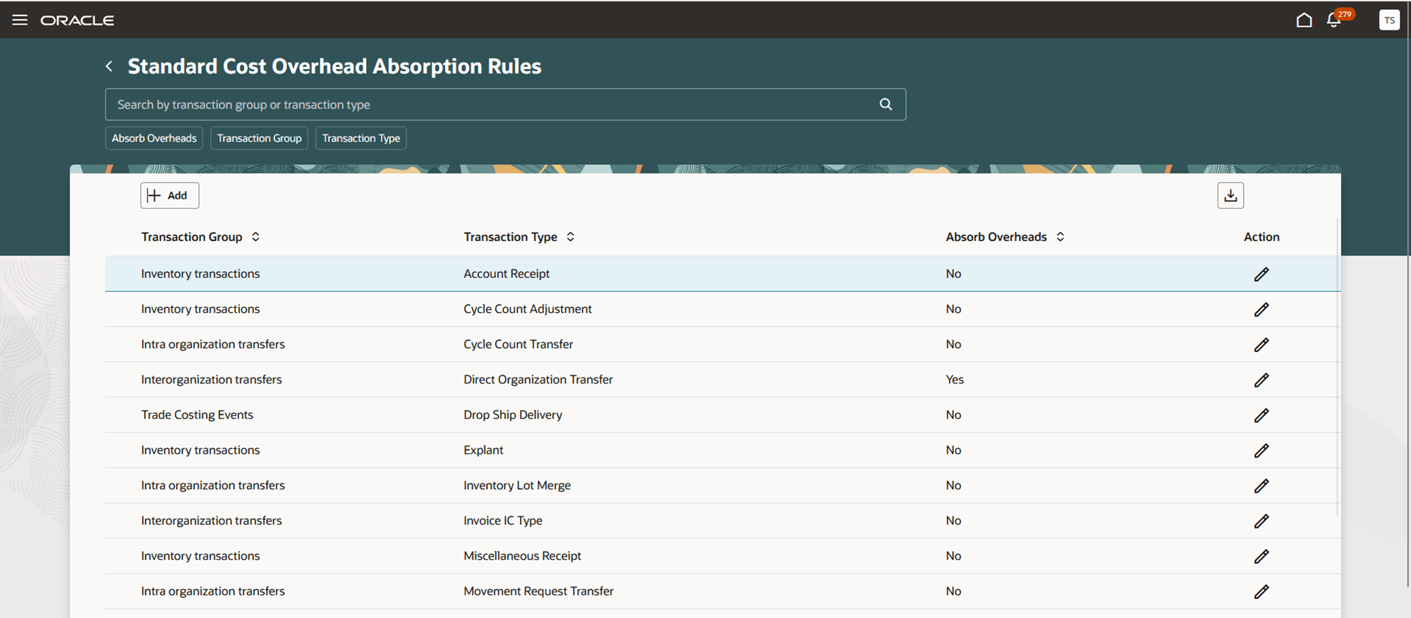 Standard Cost Overhead Absorption Rules page