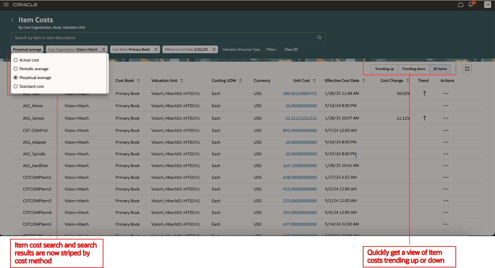 Data Striping of Item Costs by Cost Method to boost performance