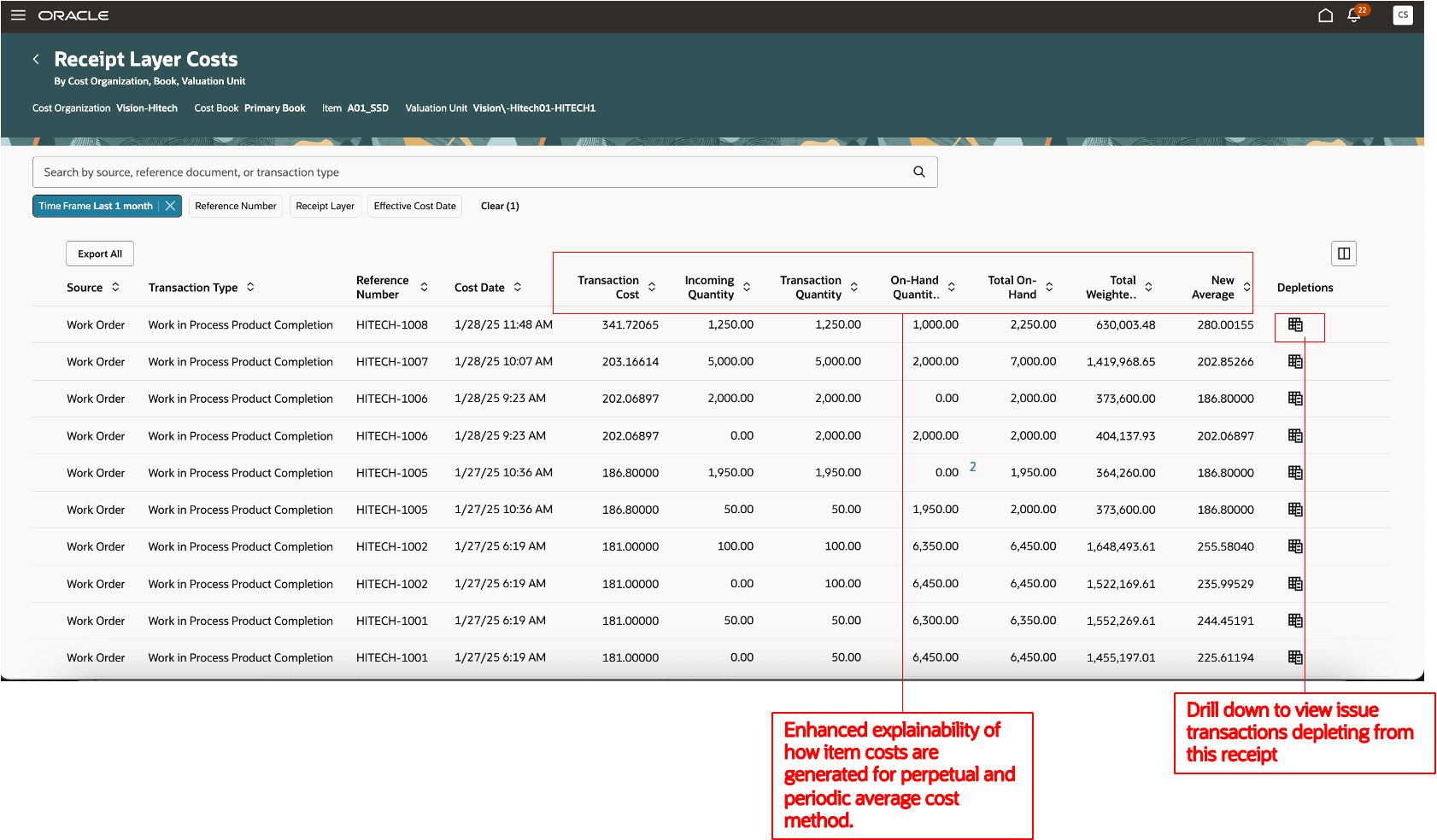 Enhanced explainability of data
