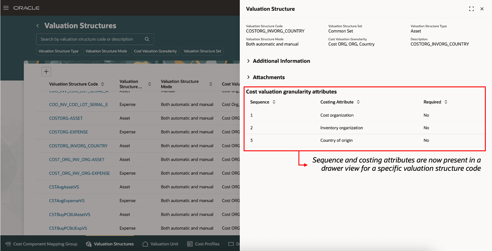 Figure 2: Valuation Structures Details with Granularity Attributes