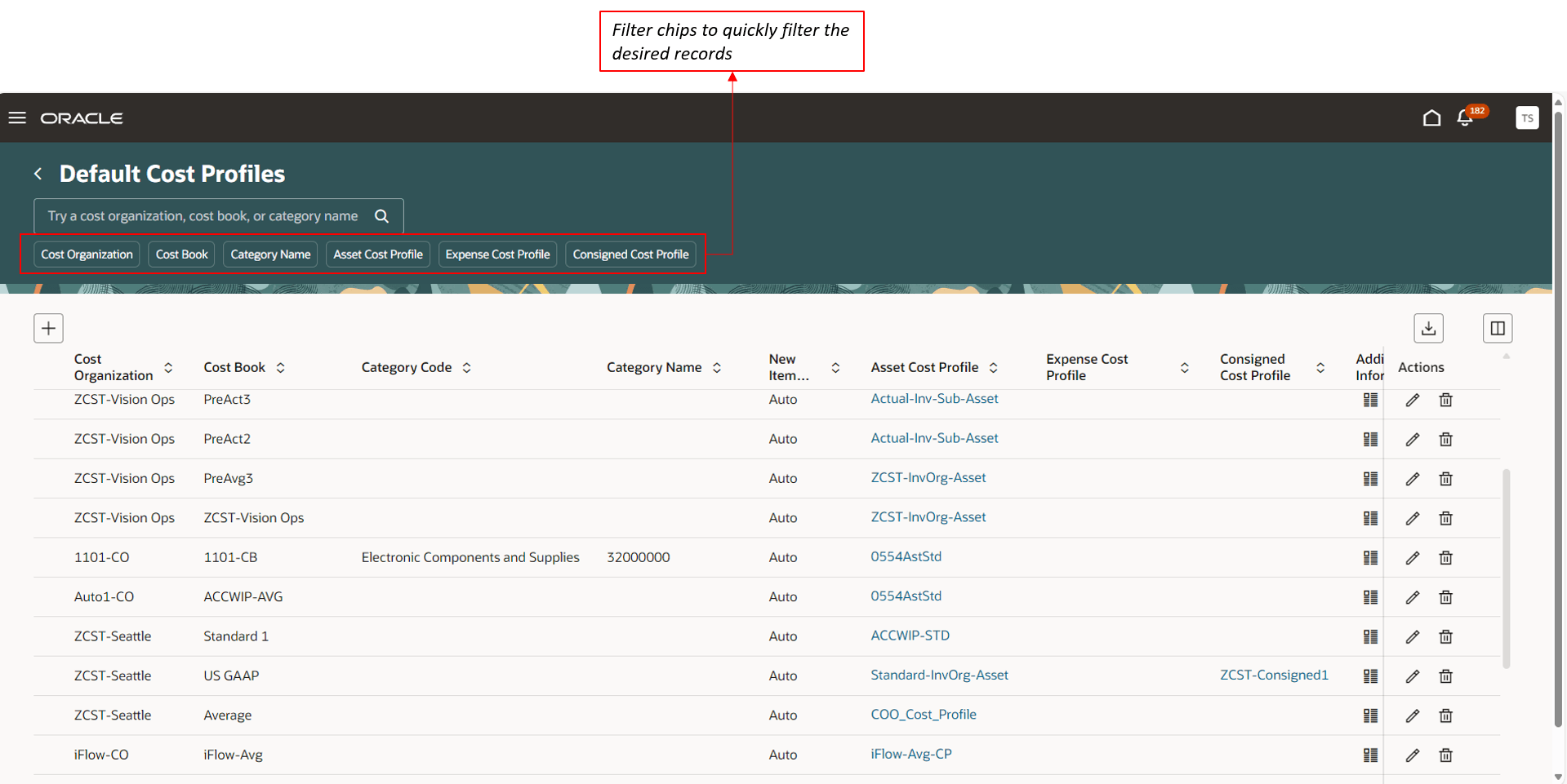 Default Cost Profiles page
