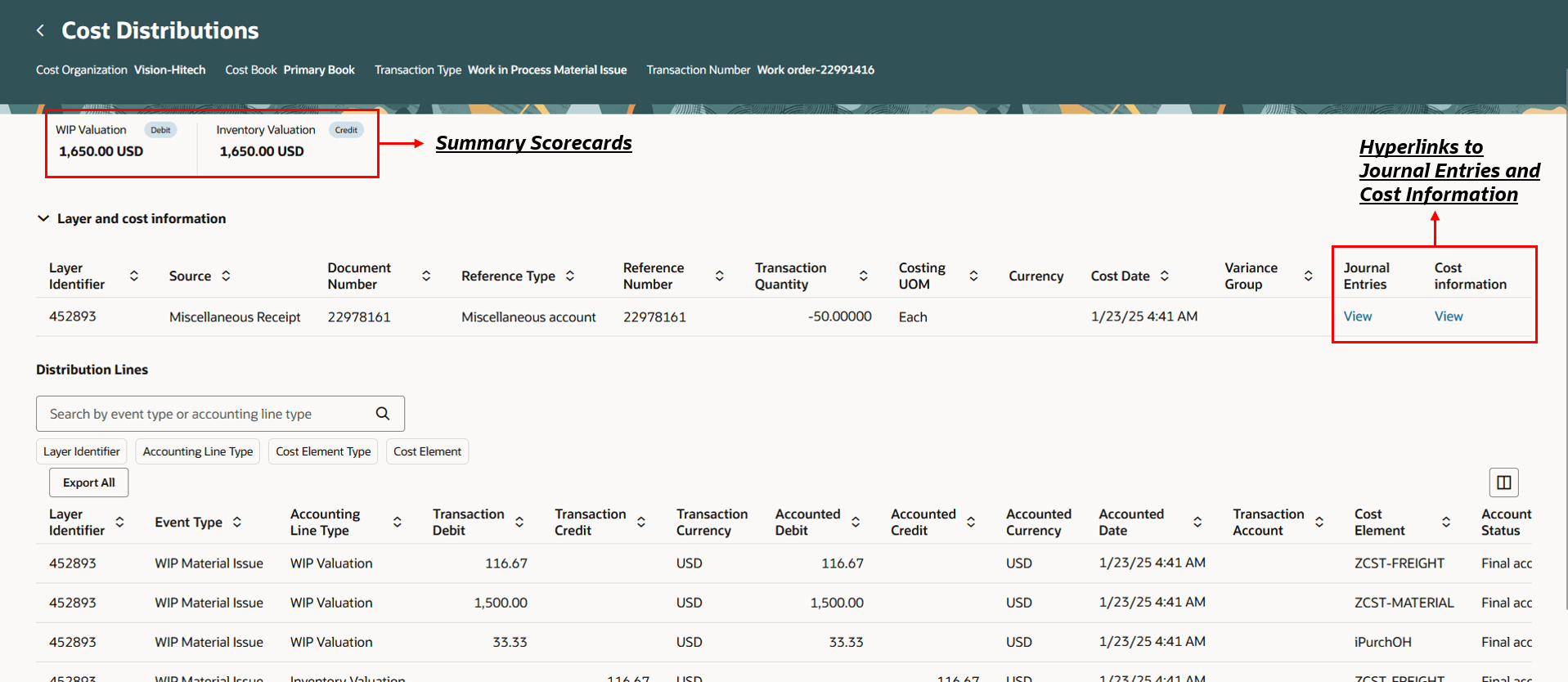 Cost Distributions Page
