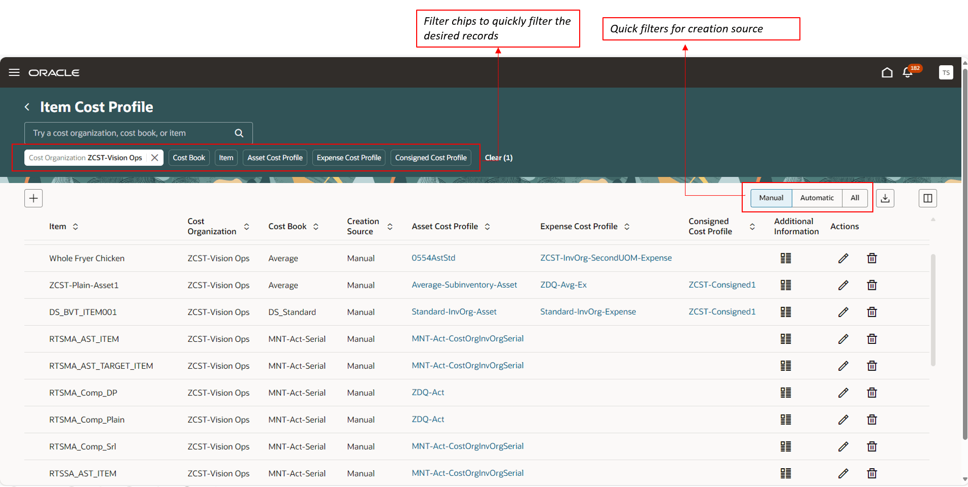 Item cost profiles page