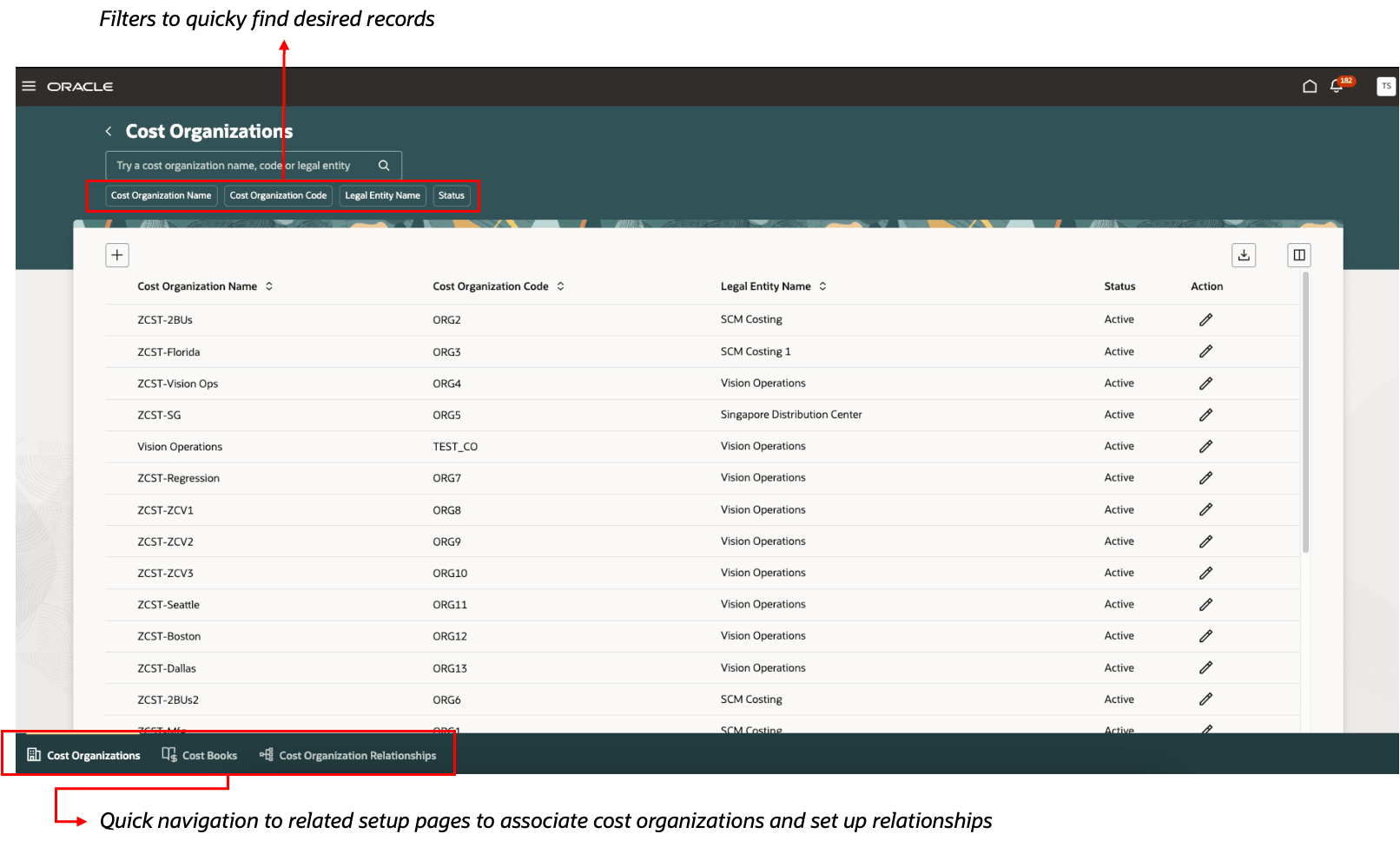 Figure 1: Cost Organization Setup Page